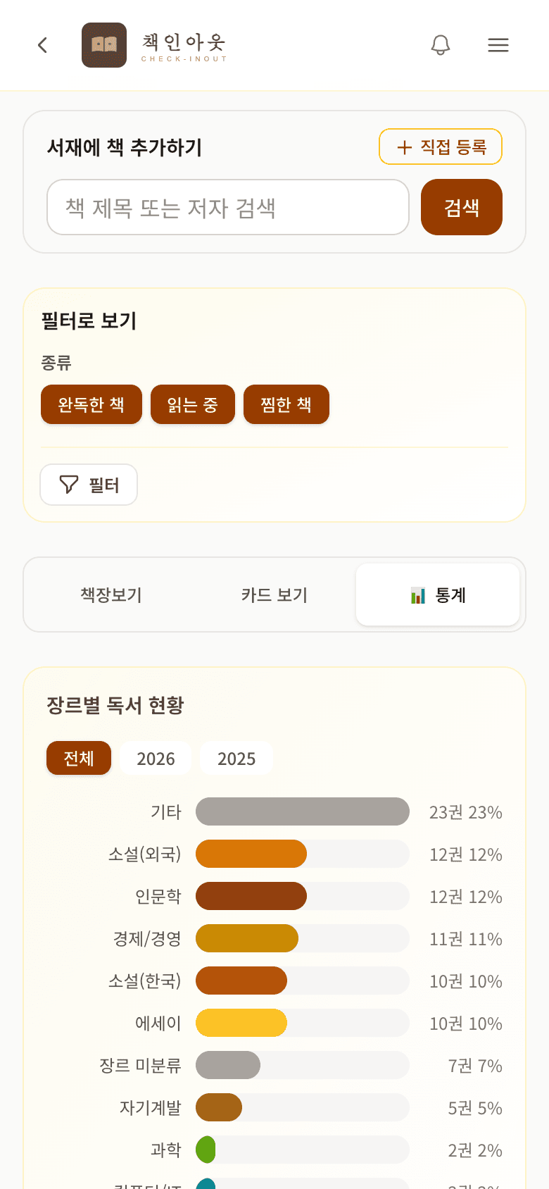 통계 보기 — 장르별 독서 현황 그래프